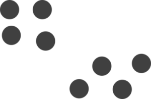 K-Means Clustering